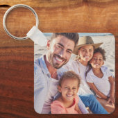 家族の写真を保存する キーホルダー (正面)