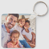 家族の写真を保存する キーホルダー (裏面)