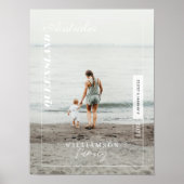 家族の写真モダン社説の旅行記念ポスト ポスター (正面)