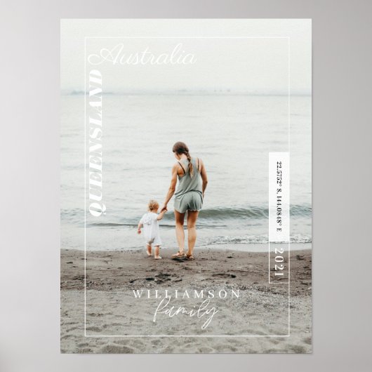 家族の写真モダン社説の旅行記念ポスト ポスター (正面)