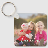 家族の写真 キーホルダー (正面)