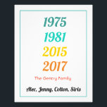 家族の名前と誕生年デザイン。 フォトプリント          <br><div class="desc">おカスタマイズ前の家族の名前と誕生の年と！もうもし年を救済追加するメッセージ</div>
