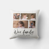 「家族の名前の写真コラージュを作成する」 クッション (裏面)