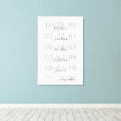 家族の名前の重要な日付 キャンバスプリント (インサイチュ (ウッドフロア))