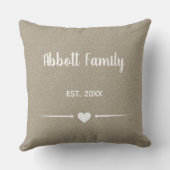 家族の名前を変更する家族規則の作成日 クッション (裏面)