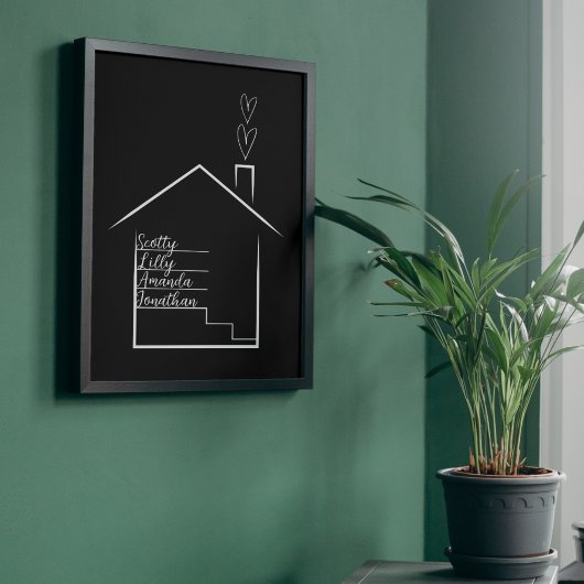 家族の名前を持つ家パーソナライズされた ポスター