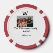 家族の名前を追加する写真年の素朴なヴィンテージ懇親会 ポーカーチップ (裏面)