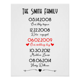 家族の大切なデート記念すべき特別 ポスター