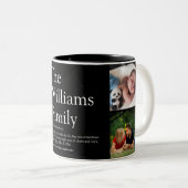 家族の定義 4枚の写真コラージュ ツートーンマグカップ (正面右)