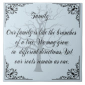 家族の引用文 タイル (正面)