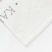 家族の愛 | フォトコラージュカスタム記念品 フリースブランケット (角)