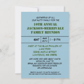 家族の懇親会リスがナッツを探している 招待状 (裏面)