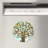 家族の懇親会 マグネット (インサイチュ (食洗機))