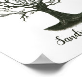 家族の指紋ツリーゲストブック ポスター (角)