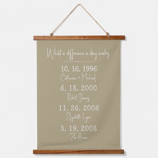 家族の日々の違いカスタムは 吊り下げ型タペストリー (正面)