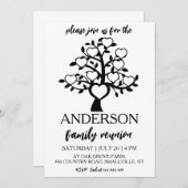 家族の木が家族を集める懇親会 招待状 (正面/裏面)