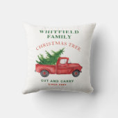 家族の水の色レッドトラッククリスマスホリデー クッション (裏面)