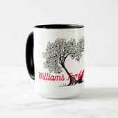 家族の遺産 マグカップ (正面左)