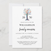 家族の集まり 招待状 (正面)