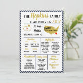 家族の1年を振り返る、家族のクリスマスイベント 招待状 (スタンド正面)