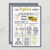 家族の1年を振り返る、家族のクリスマスイベント 招待状 (正面/裏面)