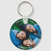 家族エレガントパーソナライズされたシンプル2写真 キーホルダー (正面)