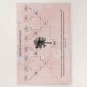 家族コンテンポラリーの木:桃 ジグソーパズル (縦)