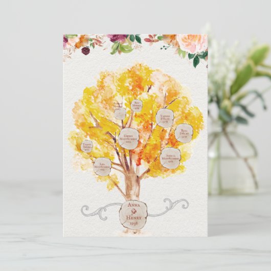 家族ツリー カエデの葉 ジェネアロジー 先祖 カード (スタンド正面)