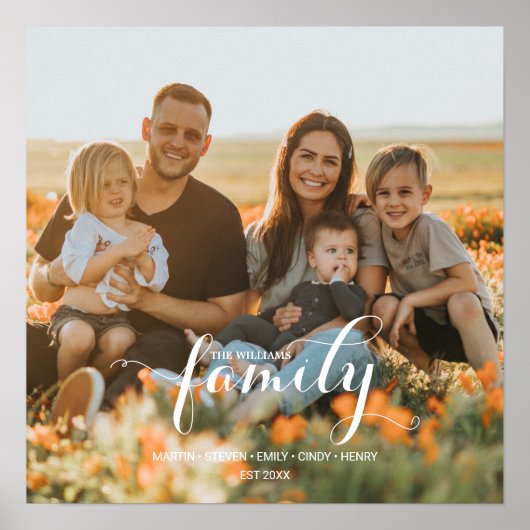 家族パーソナライズされたの写真と名前をカスタムする ポスター (正面)