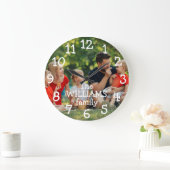 家族パーソナライズされたの写真と名前 ラージ壁時計 (ホーム)