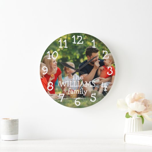 家族パーソナライズされたの写真と名前 ラージ壁時計 (ホーム)