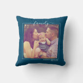 家族パーソナライズされたの写真と文字 クッション (裏面)