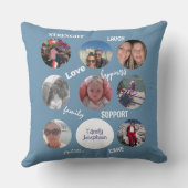 家族パーソナライズされたの写真（青） クッション (裏面)