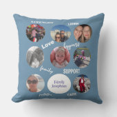家族パーソナライズされたの写真（青） クッション (正面)