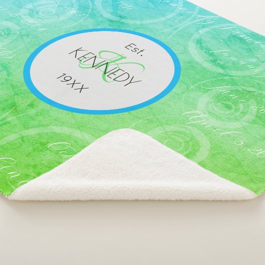 家族パーソナライズされたの名前と重要な日付 シェルパブランケット (3/4)