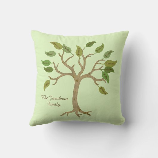 家族パーソナライズされたの木枕 クッション (裏面)