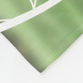 家族パーソナライズされたモノグラムとカスタム写真 フリースブランケット (角)