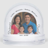家族パーソナライズされた写真スノーグローブ (裏面)