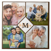 家族パーソナライズされた写真 タイル (正面)