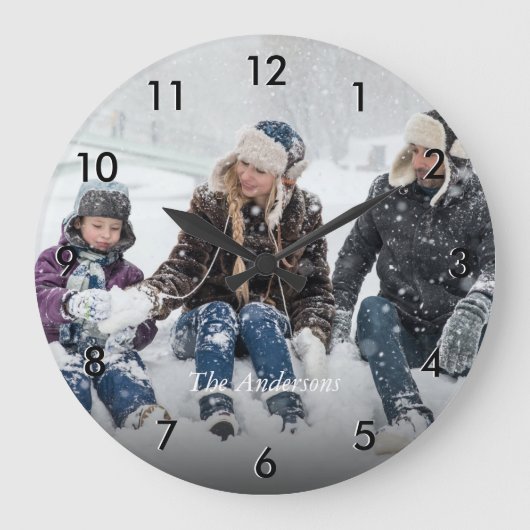 家族パーソナライズされた写真 ラージ壁時計 (正面)