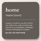 家族パーソナライズされた名ミニマルシンプル主義 コースター (正面)