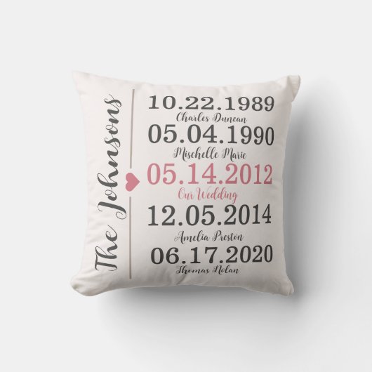家族パーソナライズされた名家宝の記念日 クッション (正面)