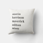 家族パーソナライズされた名装飾用クッション|グランドキッド クッション (裏面)