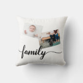 家族パーソナライズされた用の写真枕 クッション (裏面)