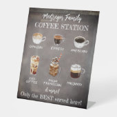 家族パーソナライズされた素朴コーヒーステーション 台座サイン (正面)