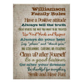 家族パーソナライズされた規則ハウスサイン ポスター (正面)