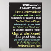 家族パーソナライズされた規則ハウスサイン ポスター (正面)