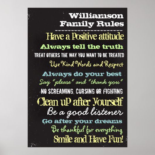 家族パーソナライズされた規則ハウスサイン ポスター (正面)