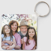 家族パーソナライズされた記念写真 キーホルダー (裏面)