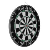 家族モダン名ミニマルカスタムリスト ダーツボード (正面左)